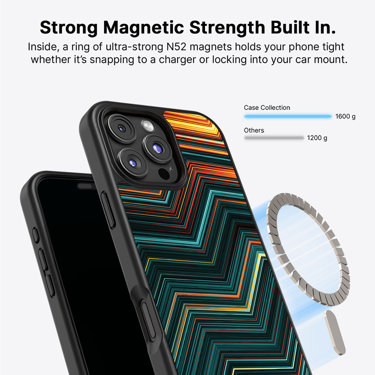 Techno Waves - iPhone 16 Pro Case #case type_core (magsafe)