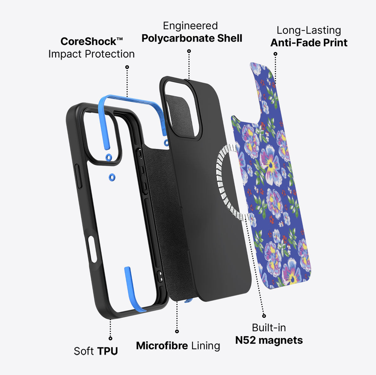 Wild Ditsy - iPhone 16 Pro Case #case type_core (magsafe)