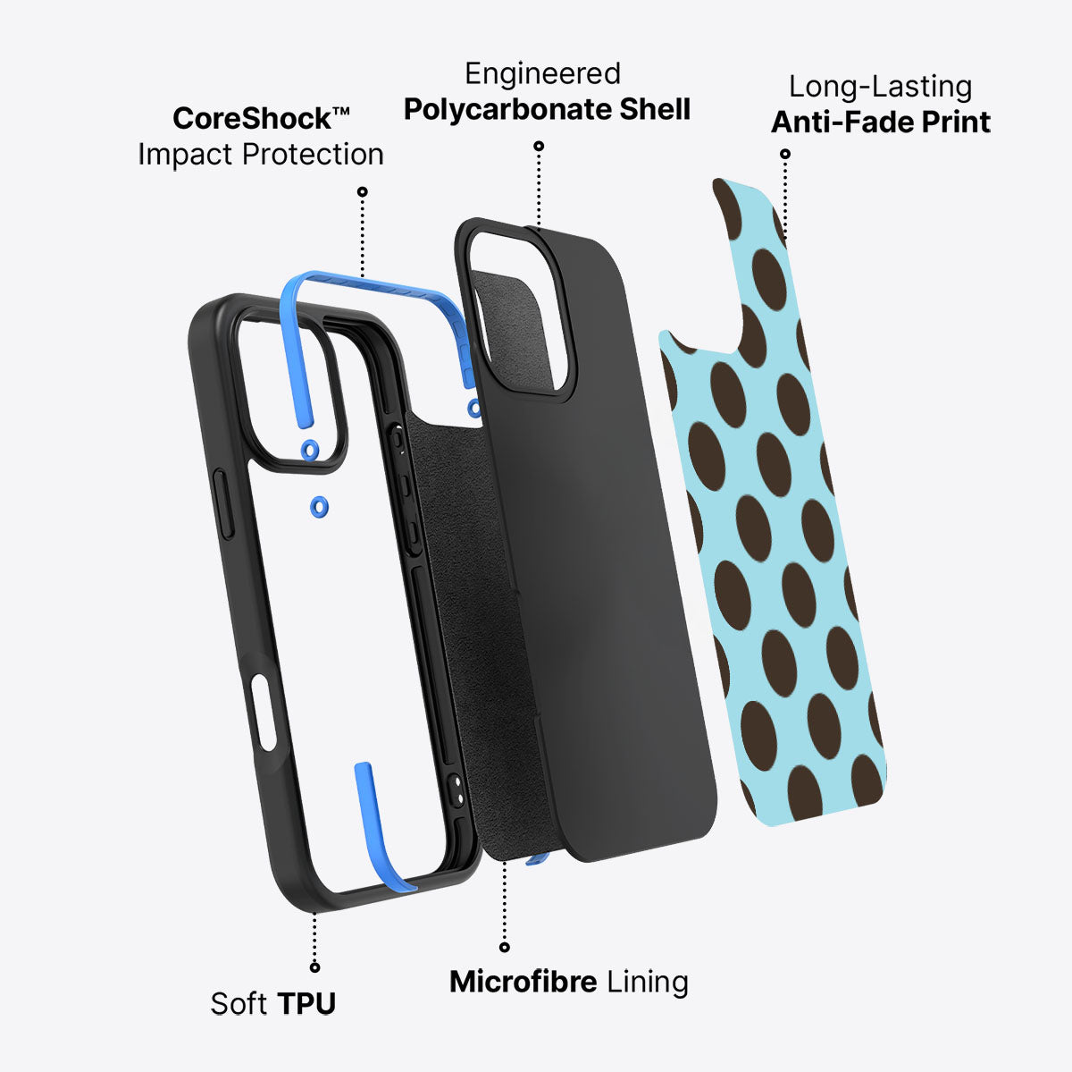 Blue Mocha - iPhone 16 Pro Max Case #case type_core (non magsafe)