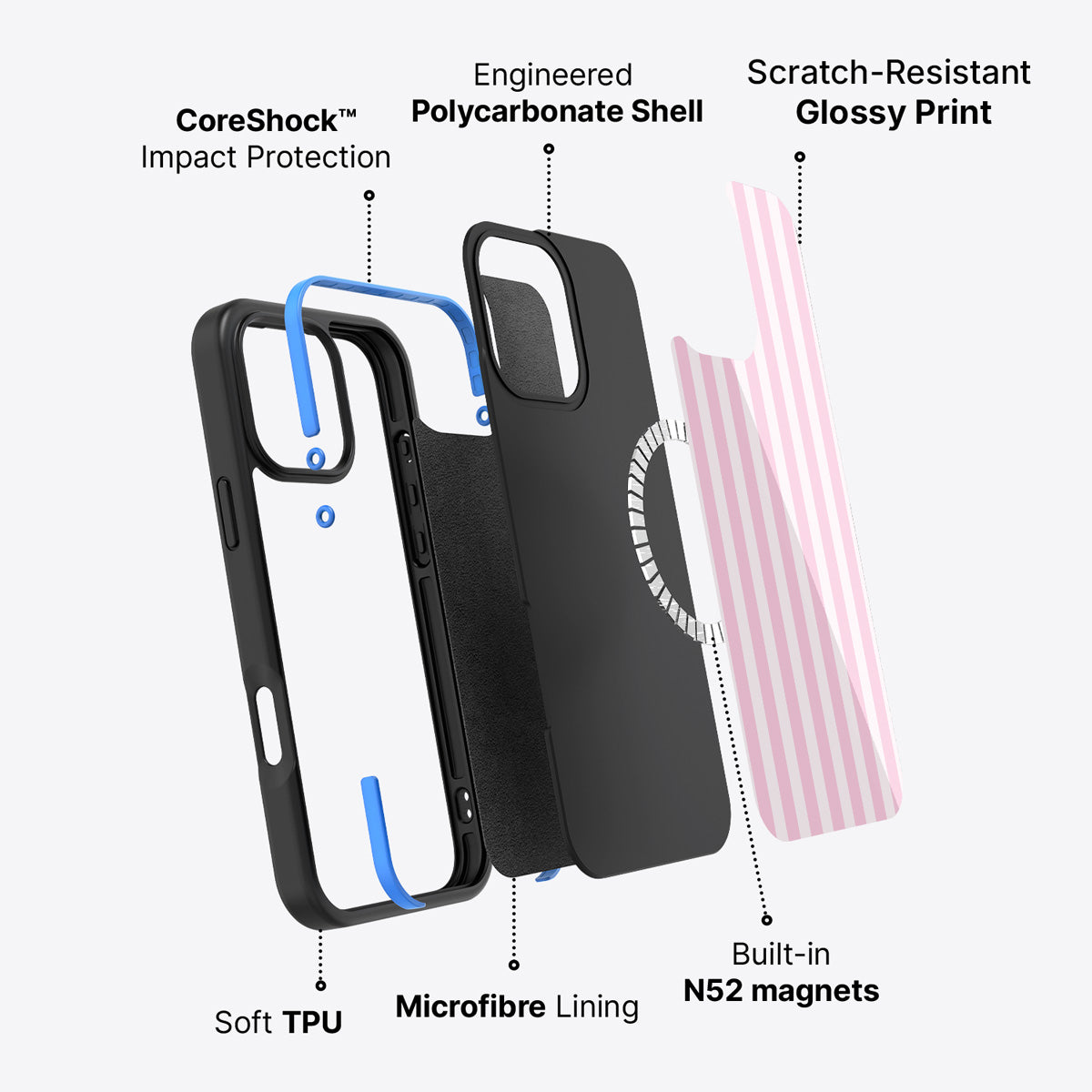 iPhone 16 Pro Max case construction – Cabana phone case