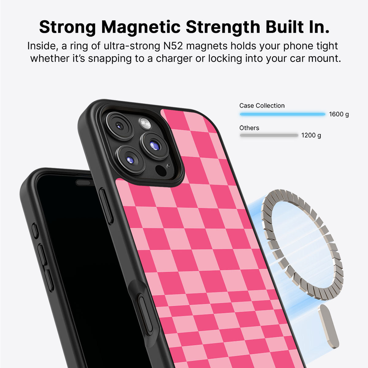 Candy Check - iPhone 16 Pro Max Case