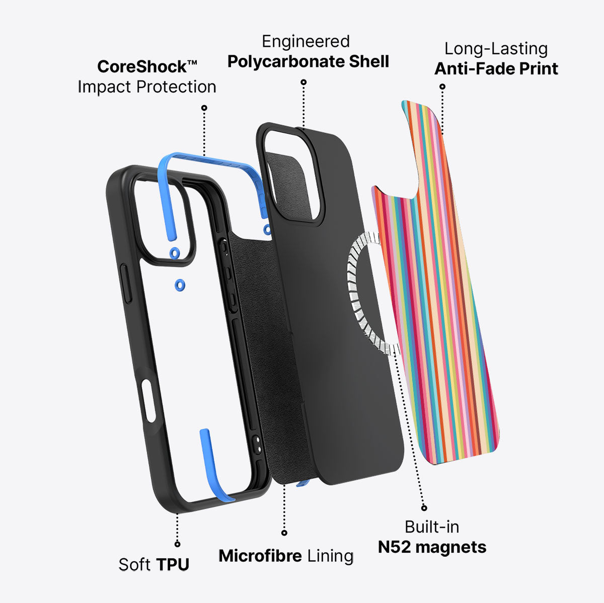 Candy Stripe - iPhone 16 Pro Max Case #case type_core (magsafe)