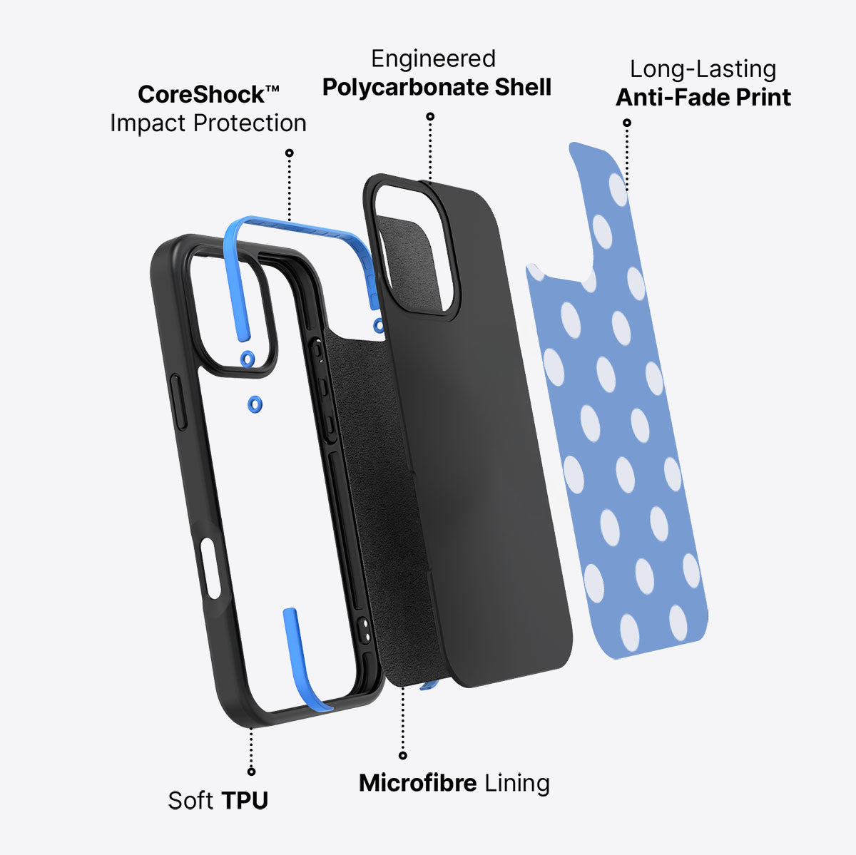 Cloud Blue - iPhone 16 Pro Max Case #case type_core (non magsafe)