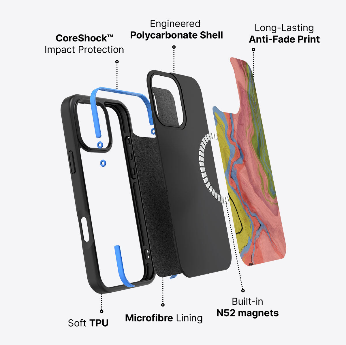 Coloured Rivers - iPhone 16 Pro Max Case, #case type_core (magsafe)