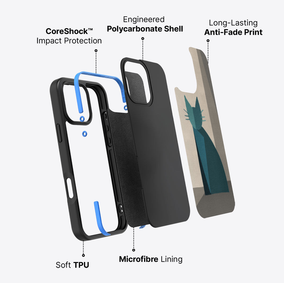 Cubist Feline - iPhone 16 Pro Max Case #case type_core (non magsafe)