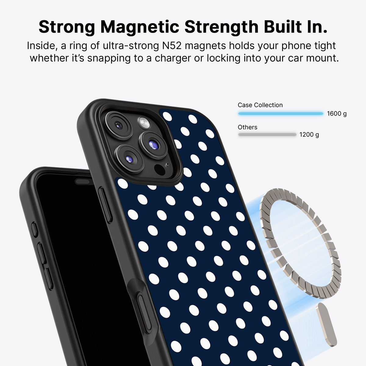 Navy Polka Dot iPhone 16 Pro Max Case – Deep Sea | MagSafe