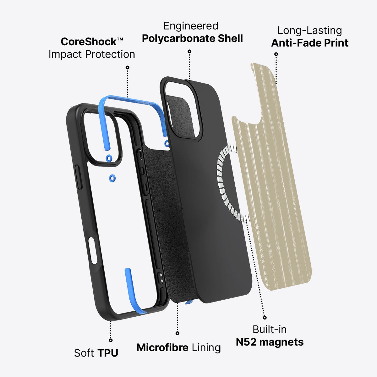 Desert Walks - iPhone 16 Pro Max Case #case type_core (magsafe)