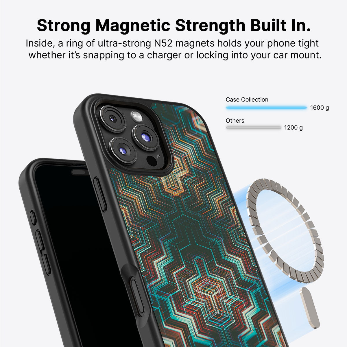 Digital Veins - iPhone 16 Pro Max Case #case type_core (magsafe)