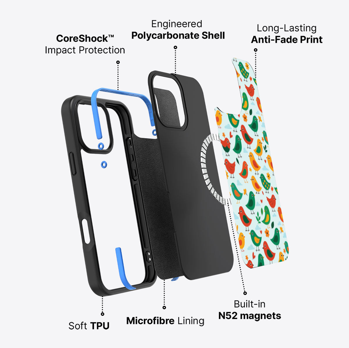 Feathered Friends - iPhone 16 Pro Max Case #case type_core (magsafe)