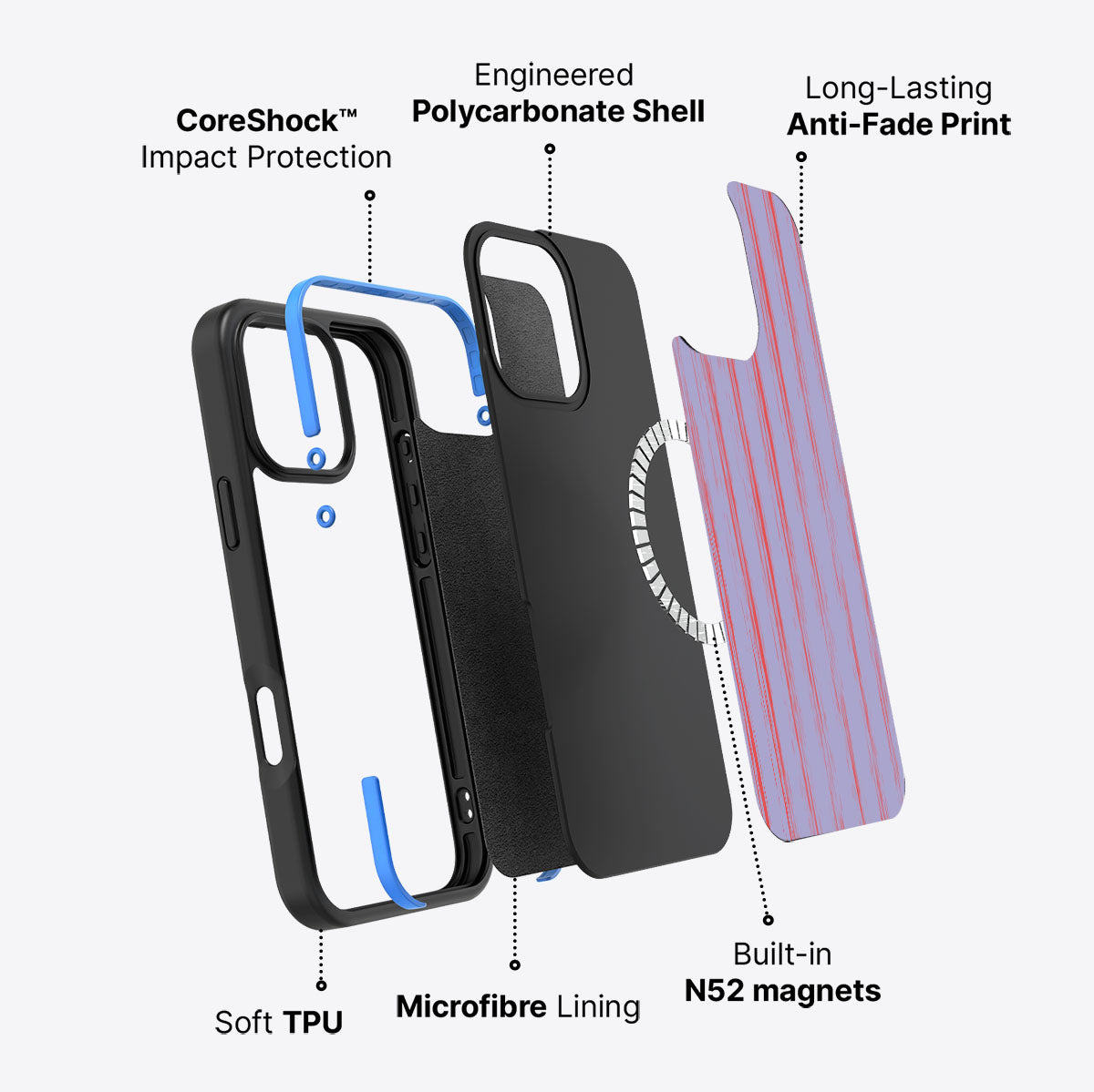 Flare Guns - iPhone 16 Pro Max Case #case type_core (magsafe)