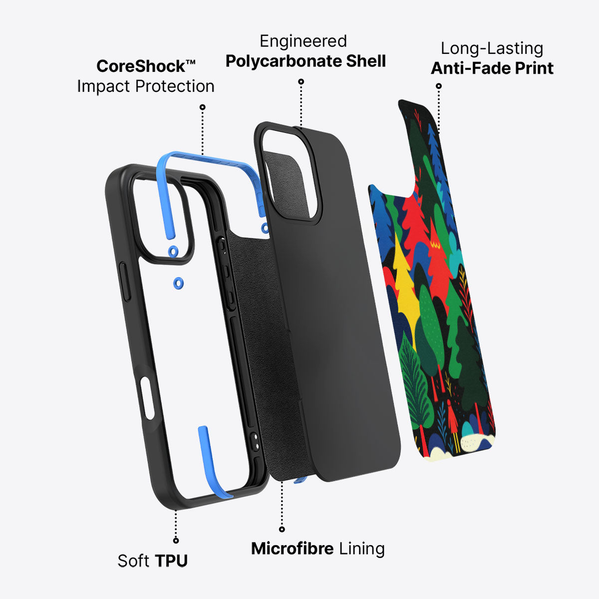 Forest Festivities - iPhone 16 Pro Max Case #case type_core (non magsafe)