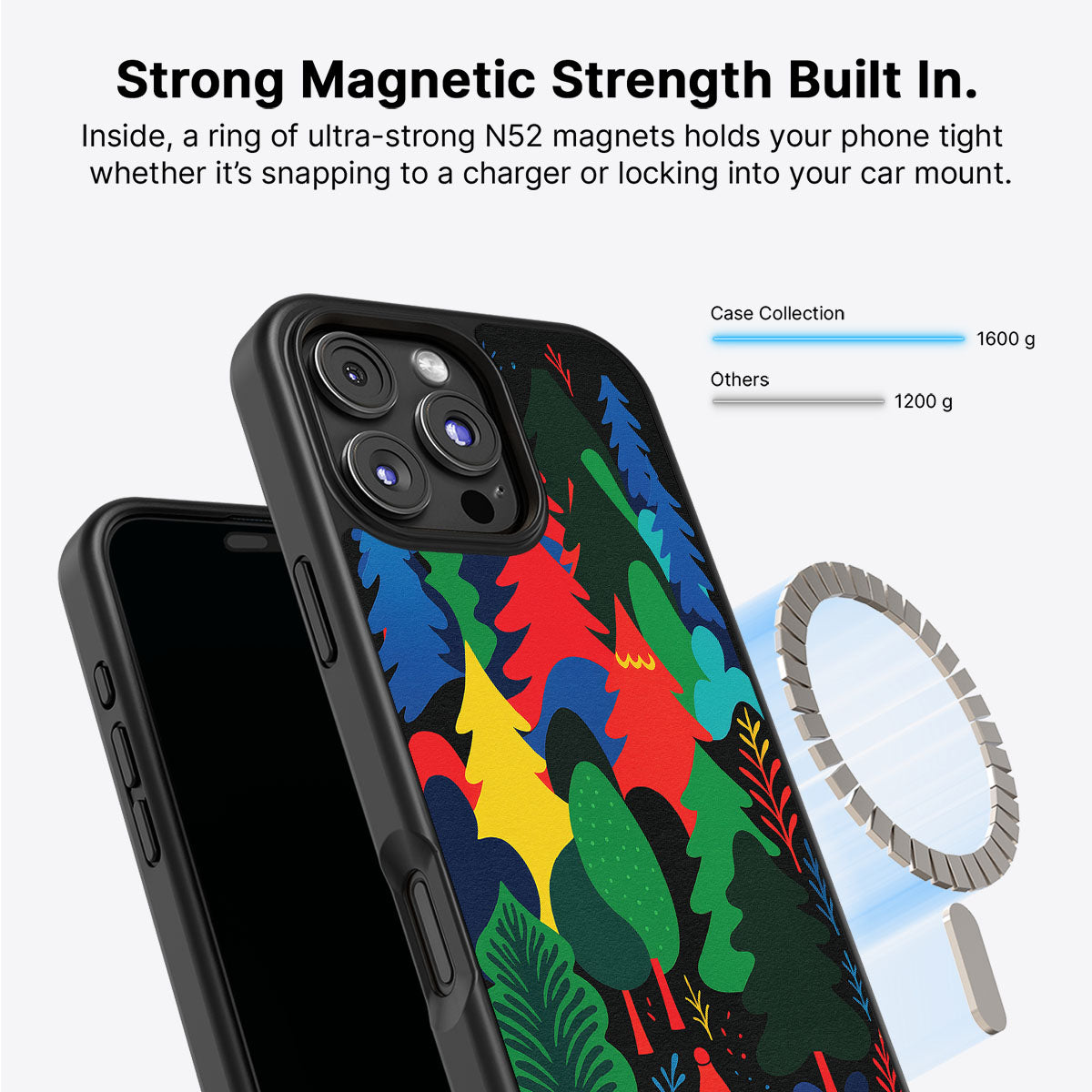 Forest Festivities - iPhone 16 Pro Max Case #case type_core (magsafe)