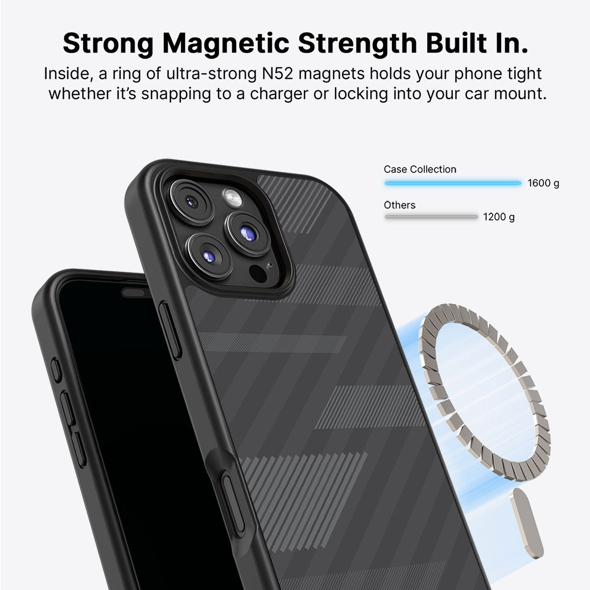 Gray Twill Play - iPhone 16 Pro Max Case #case type_core (magsafe)