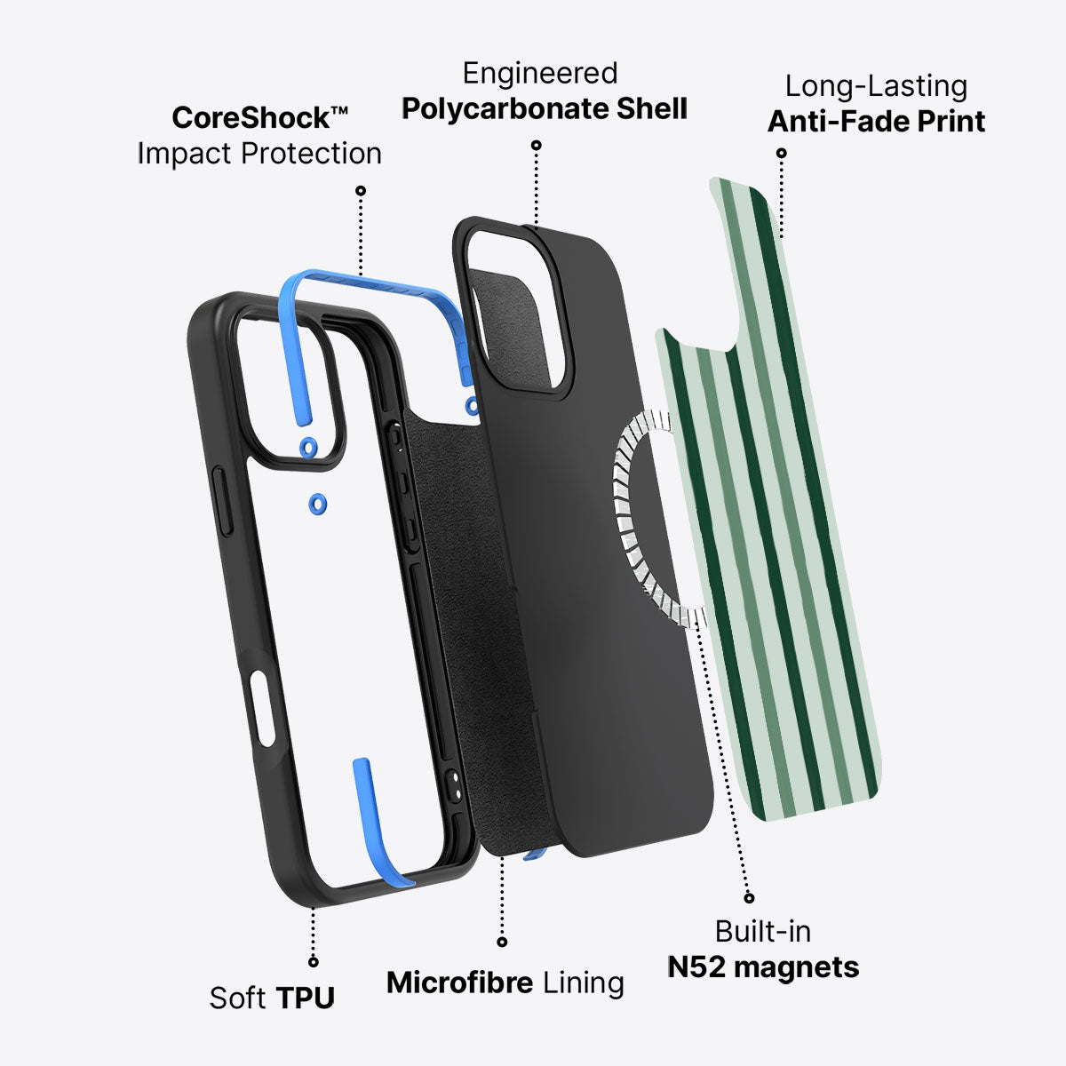 Green Watercolor Stripes - iPhone 16 Pro Max Case #case type_core (magsafe)