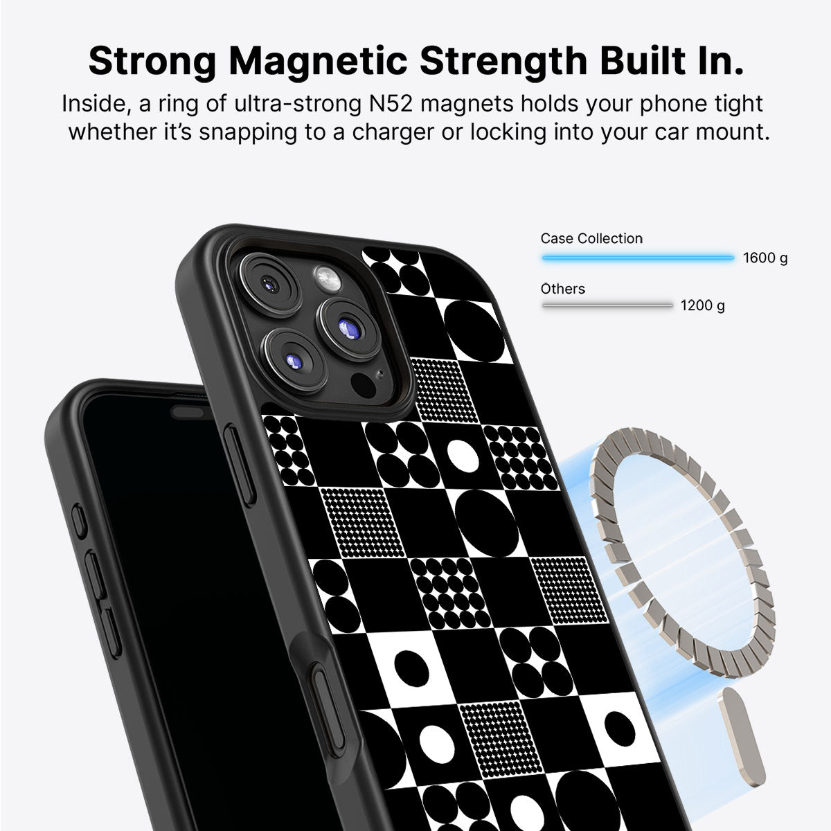 Grid and Orb - iPhone 16 Pro Max Case #case type_core (magsafe)