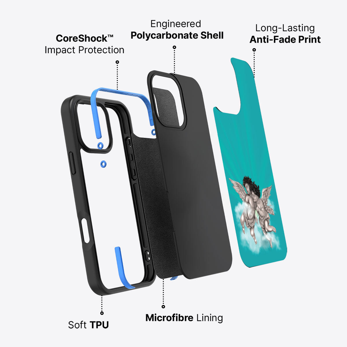 Guardian Angels - iPhone 16 Pro Max Case #case type_core (non magsafe)