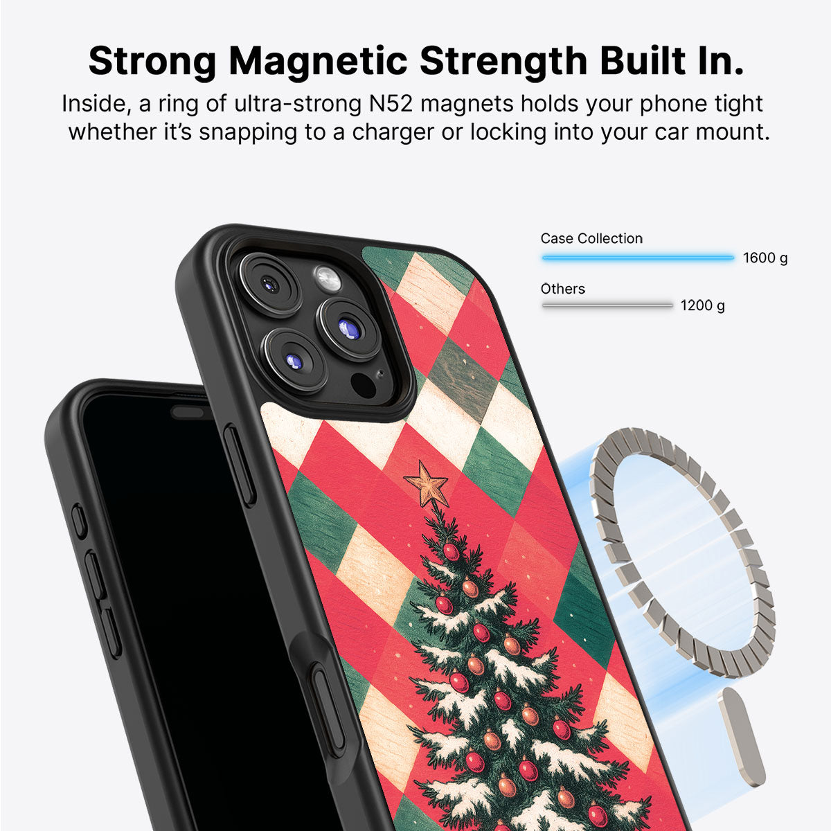 Heritage Christmas - iPhone 16 Pro Max Case #case type_core (magsafe)