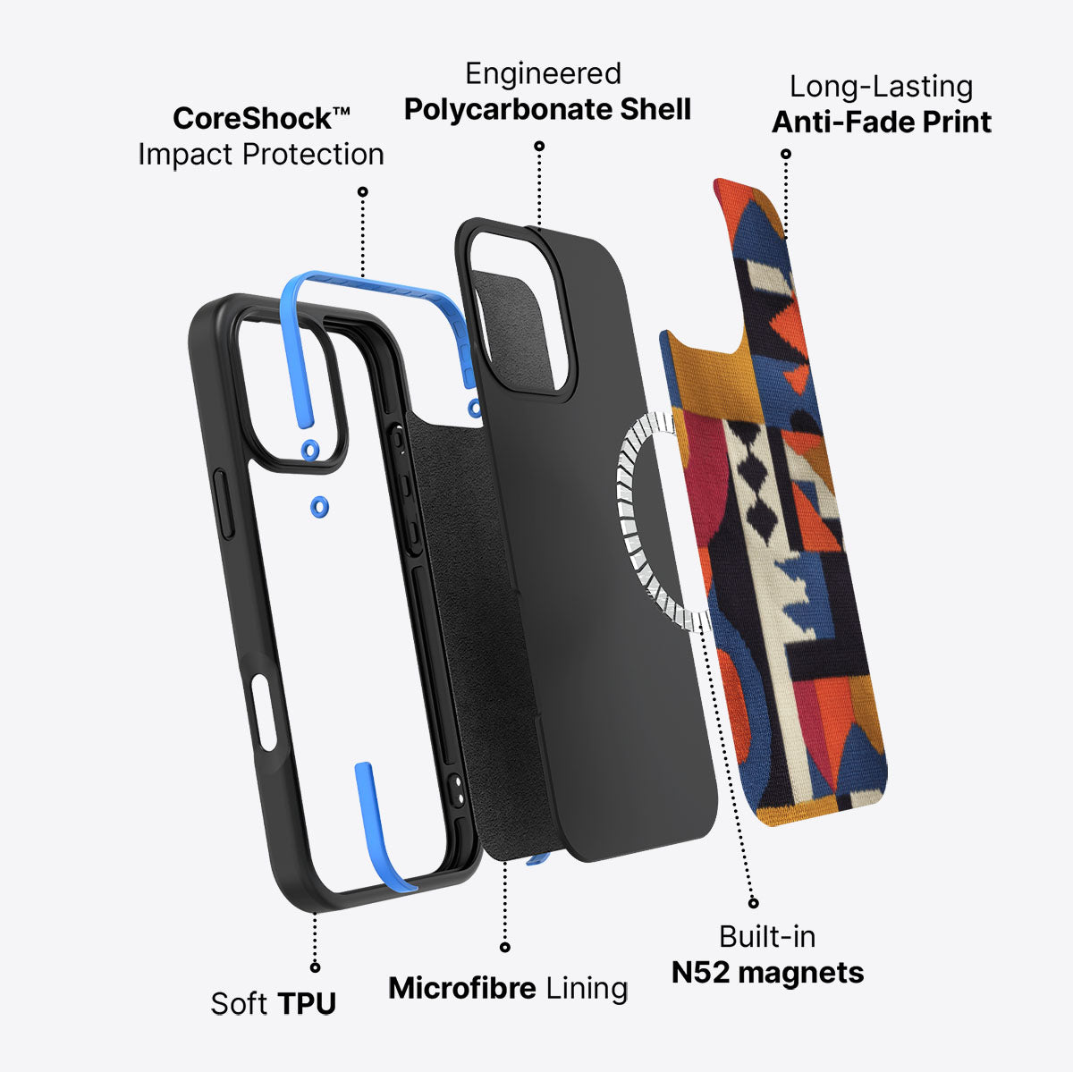 Interplay Emotions - iPhone 16 Pro Max Case #case type_core (magsafe)