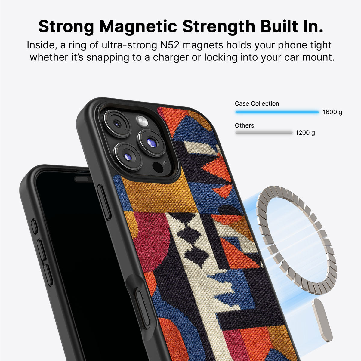 Interplay Emotions - iPhone 16 Pro Max Case #case type_core (magsafe)