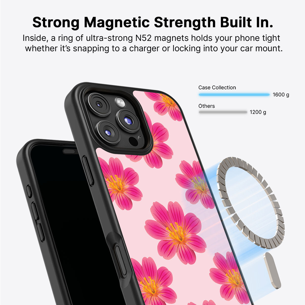 Lewisia Cotyledon - iPhone 16 Pro Max Case #case type_core (magsafe)