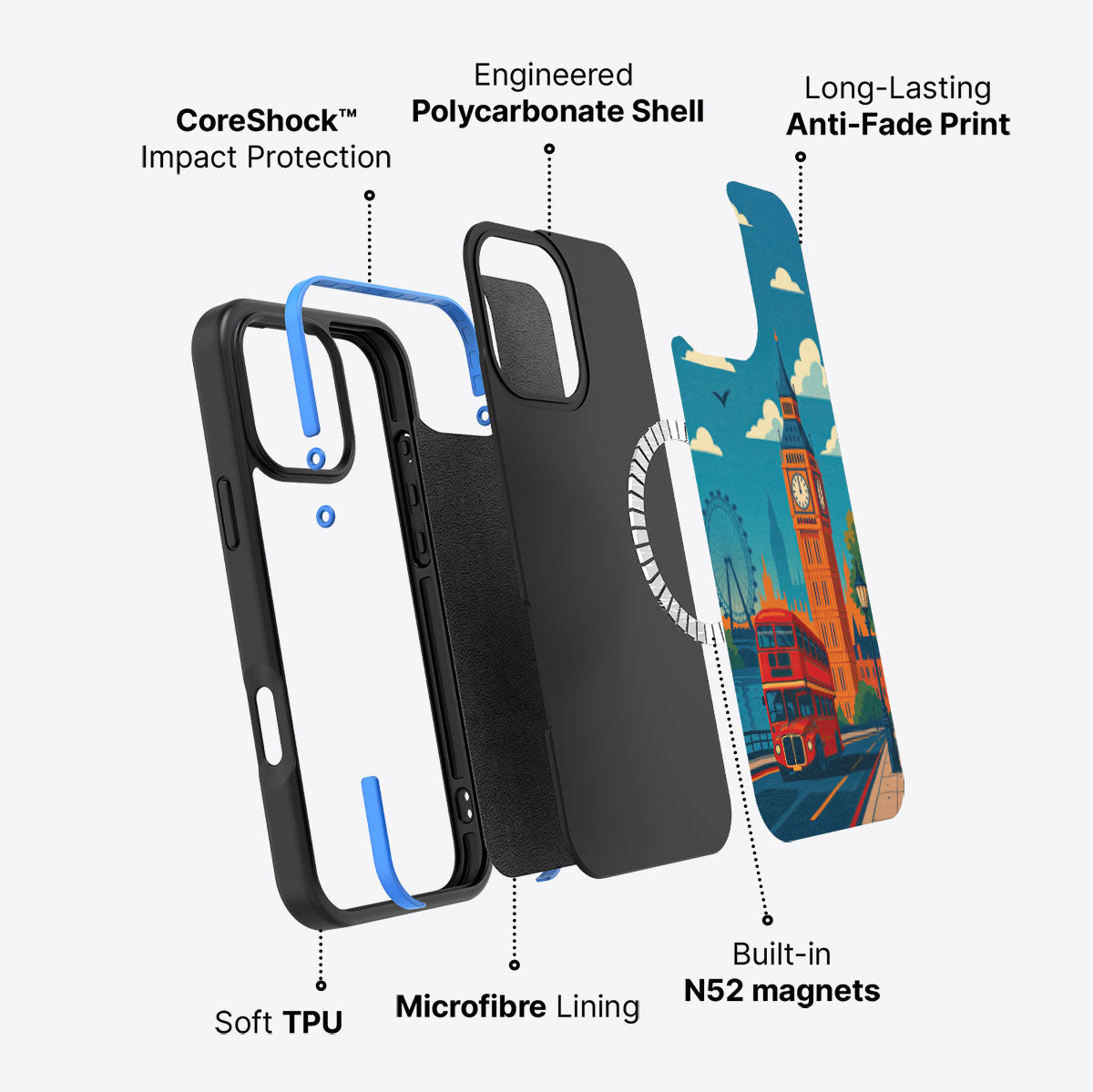 London - iPhone 16 Pro Max Case #case type_core (magsafe)