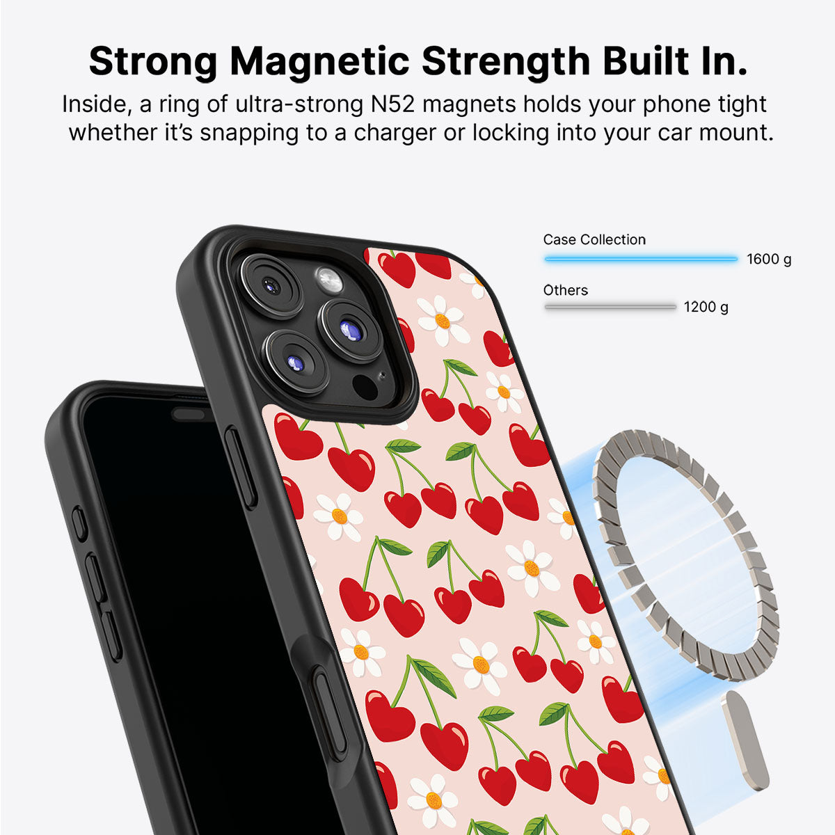 Love Cherry - iPhone 16 Pro Max Case #case type_core (magsafe)