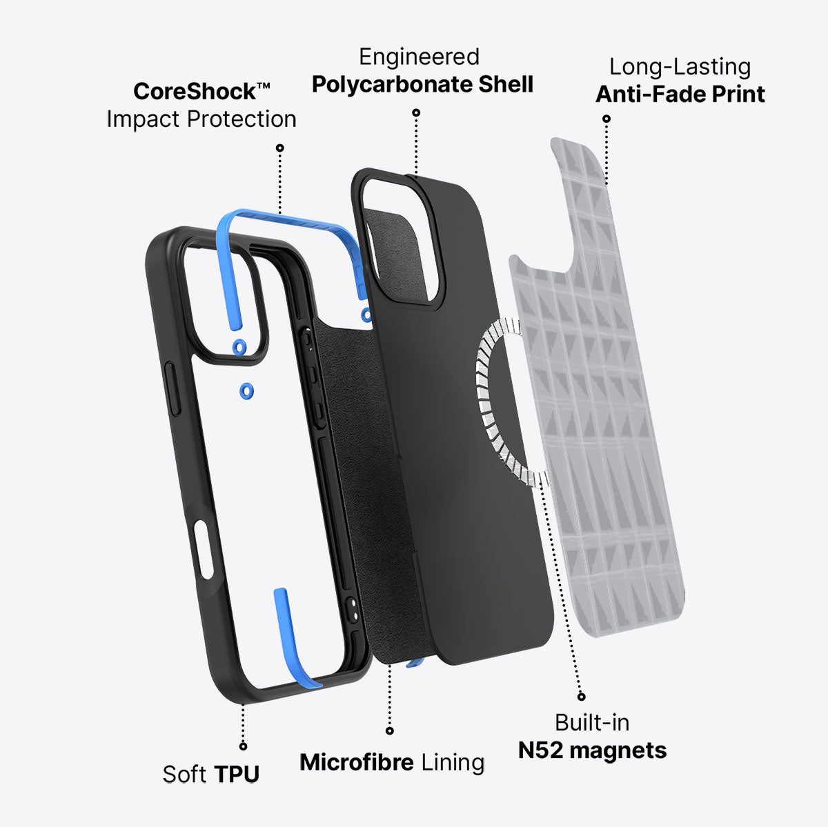 Modern Kilim - iPhone 16 Pro Max Case, #case type_core (magsafe)