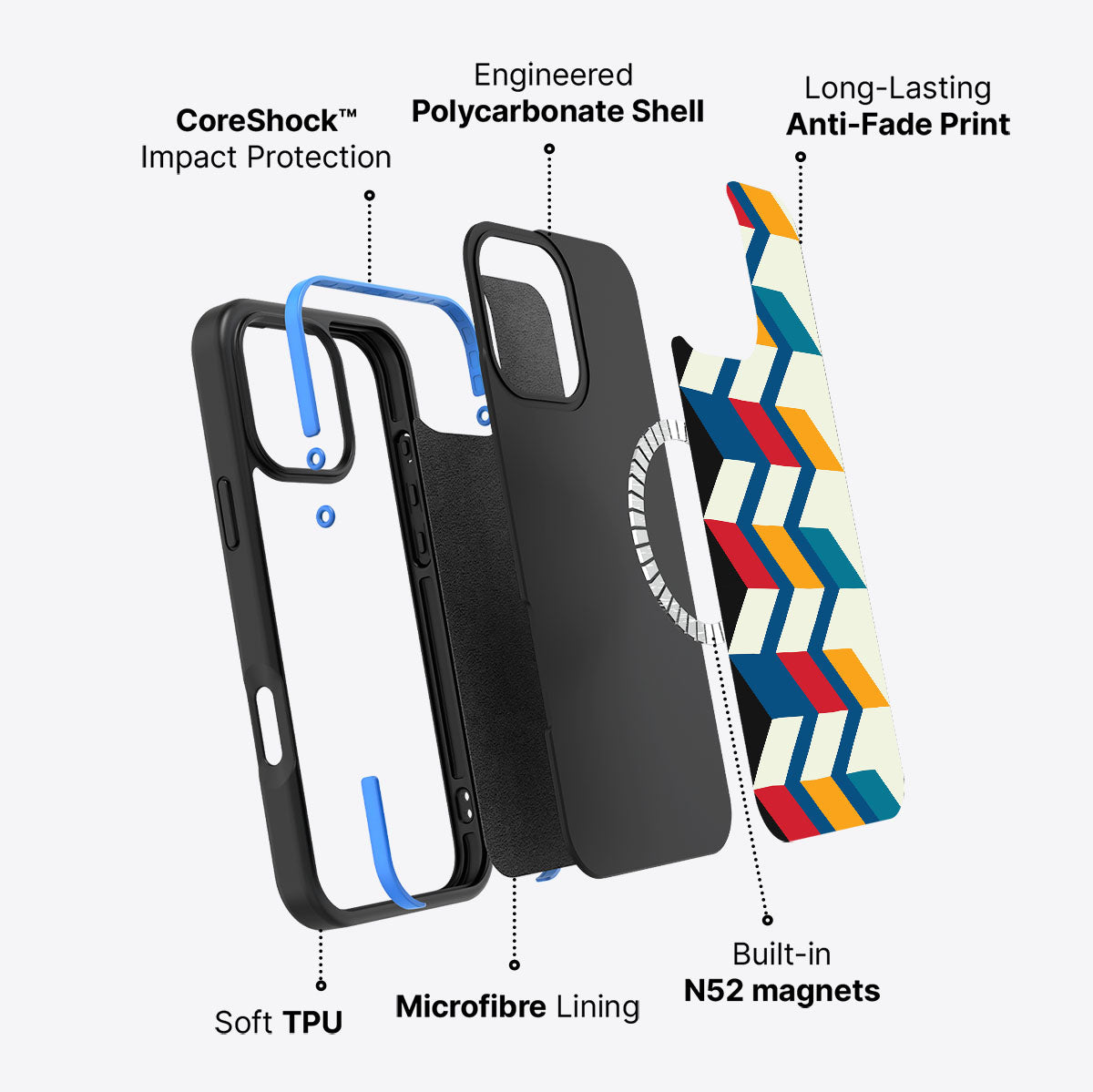 Morrocan Walk - iPhone 16 Pro Max Case #case type_core (magsafe)