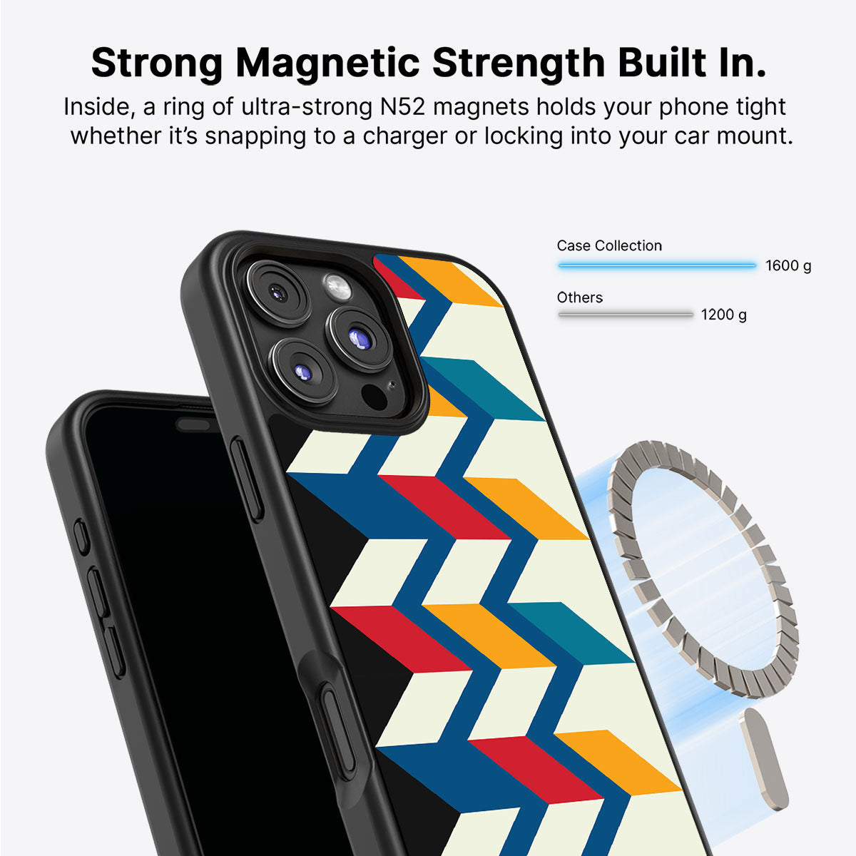 Morrocan Walk - iPhone 16 Pro Max Case #case type_core (magsafe)