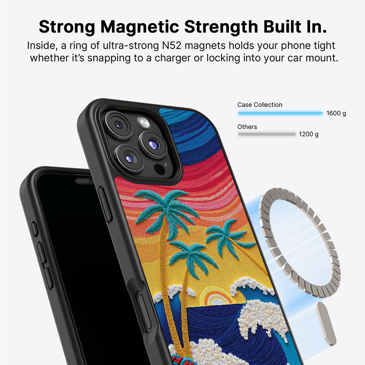 Tropical Designer iPhone 16 Pro Max Case – Paper Tropics | MagSafe