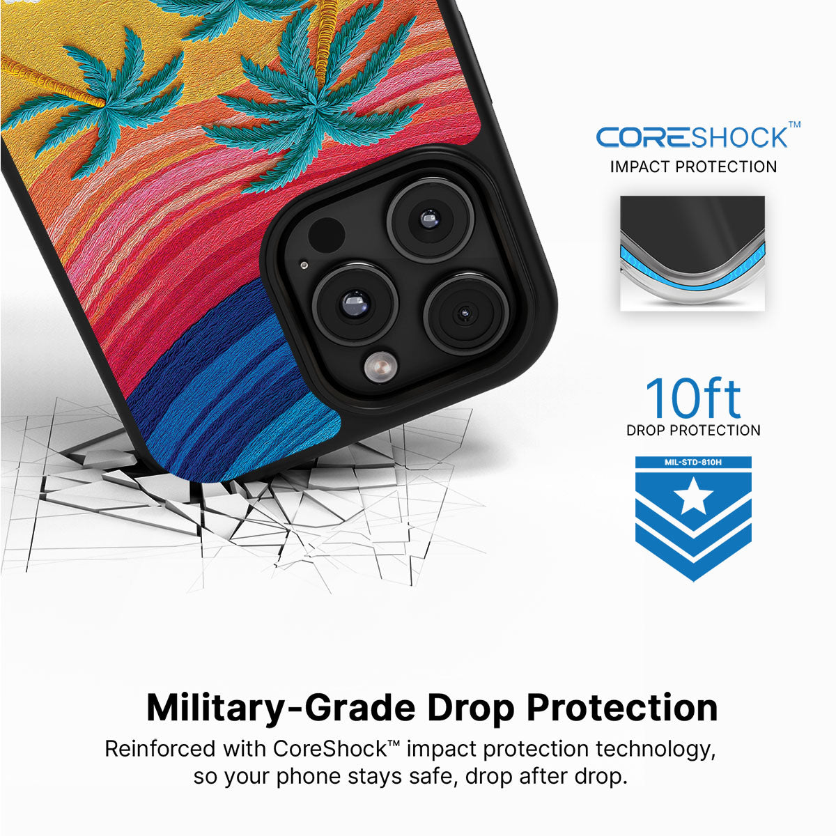 Tropical Designer iPhone 16 Pro Max Case – Paper Tropics | MagSafe