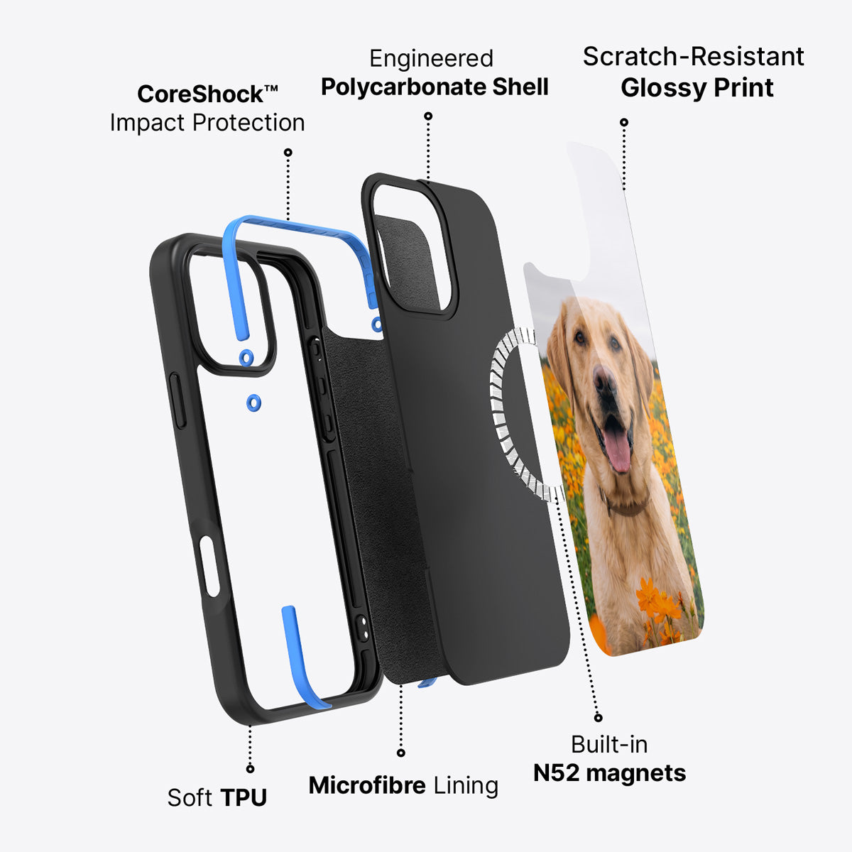 iPhone 16 Pro Max case construction – personalised photo case layers