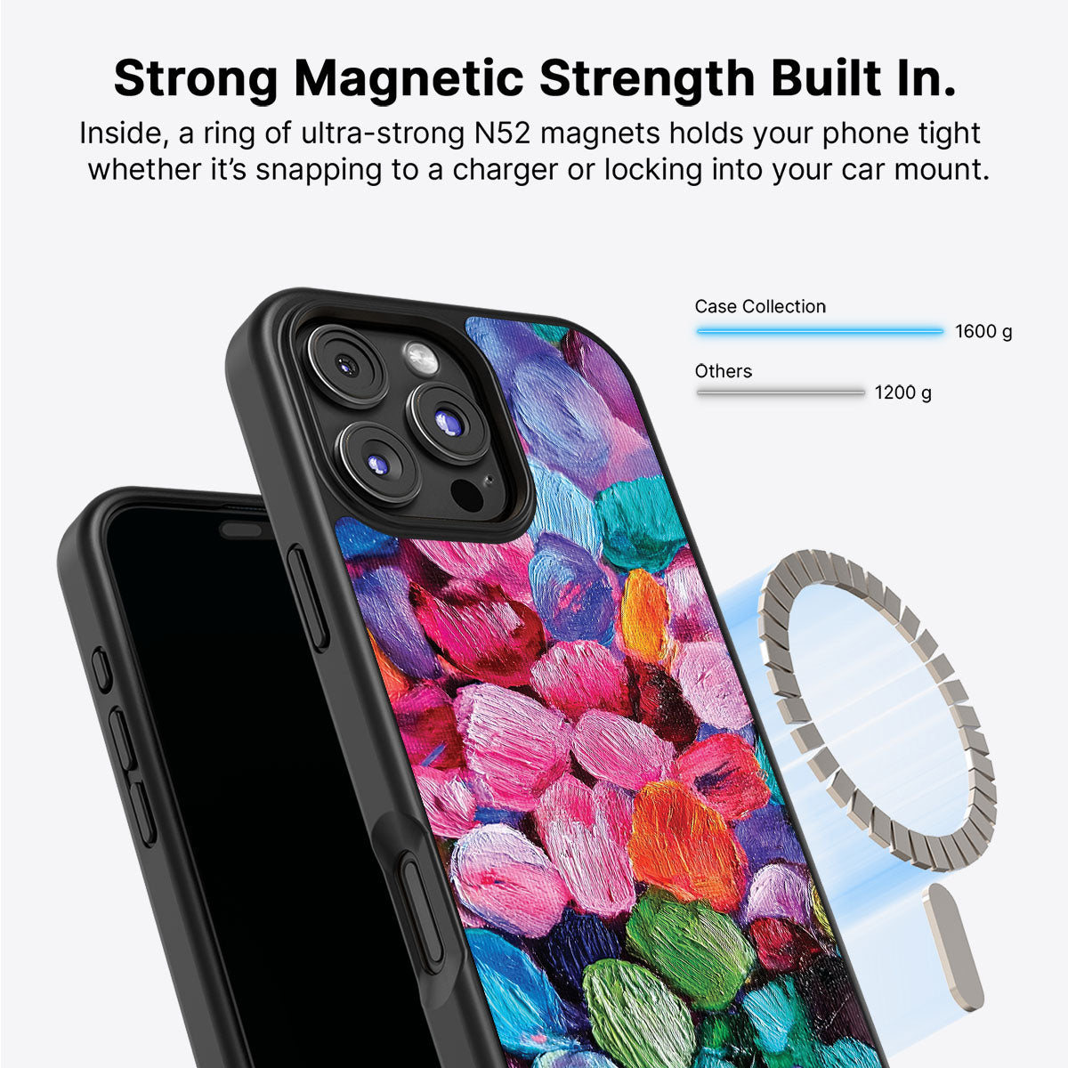 Floral Designer iPhone 16 Pro Max Case – Petal Mosaic | MagSafe