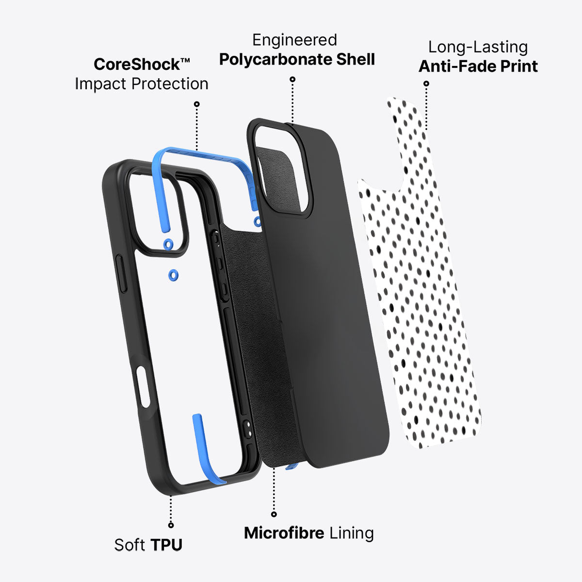 Polka Play - iPhone 16 Pro Max Case #case type_core (non magsafe)