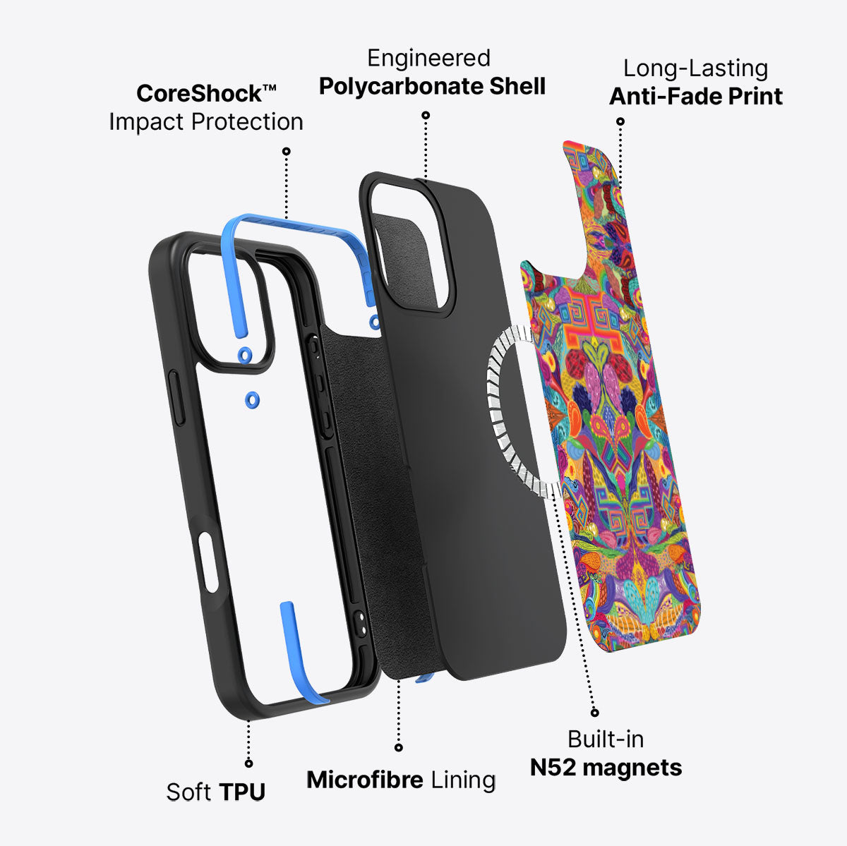 Psychaedellic - iPhone 16 Pro Max Case #case type_core (magsafe)