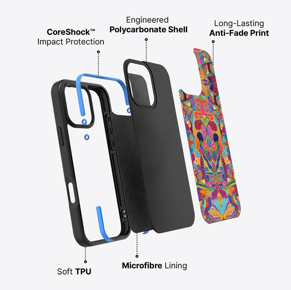 Psychaedellic - iPhone 16 Pro Max Case #case type_core (non magsafe)