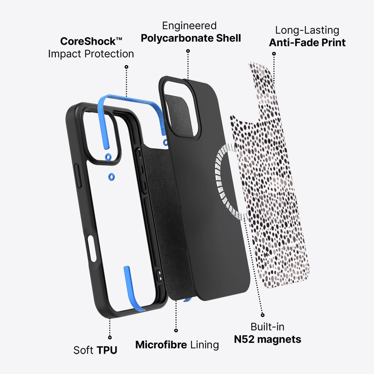 Rain Dance - iPhone 16 Pro Max Case, #case type_core (magsafe)