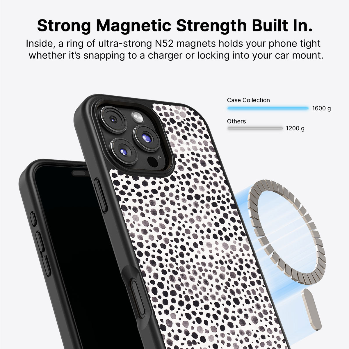 Rain Dance - iPhone 16 Pro Max Case, #case type_core (magsafe)