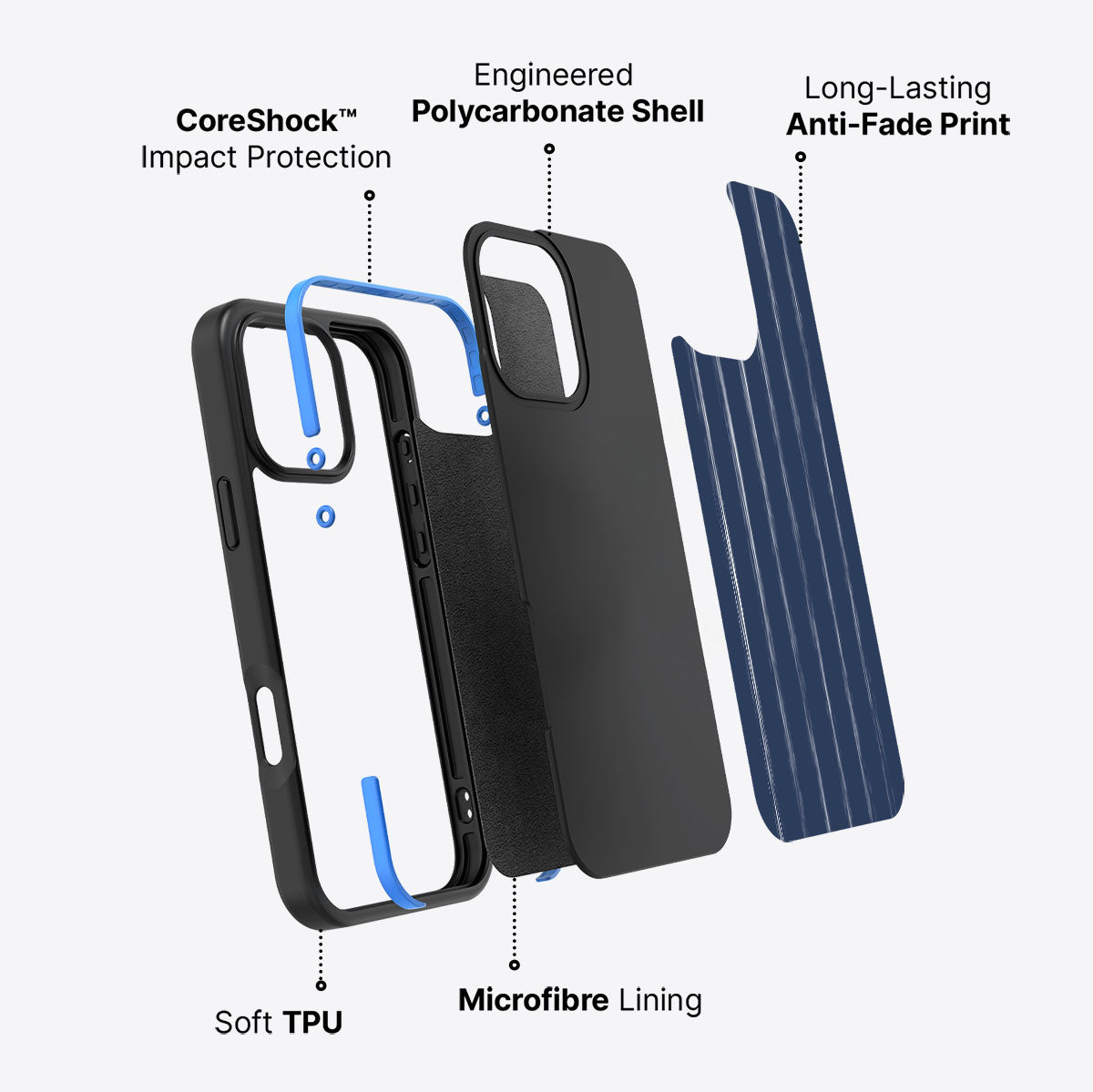 Raw Corporate - iPhone 16 Pro Max Case #case type_core (non magsafe)
