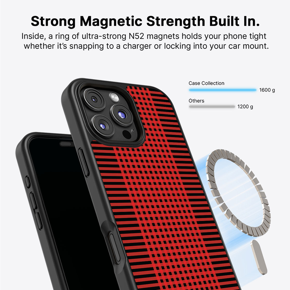 Red Basket - iPhone 16 Pro Max Case
