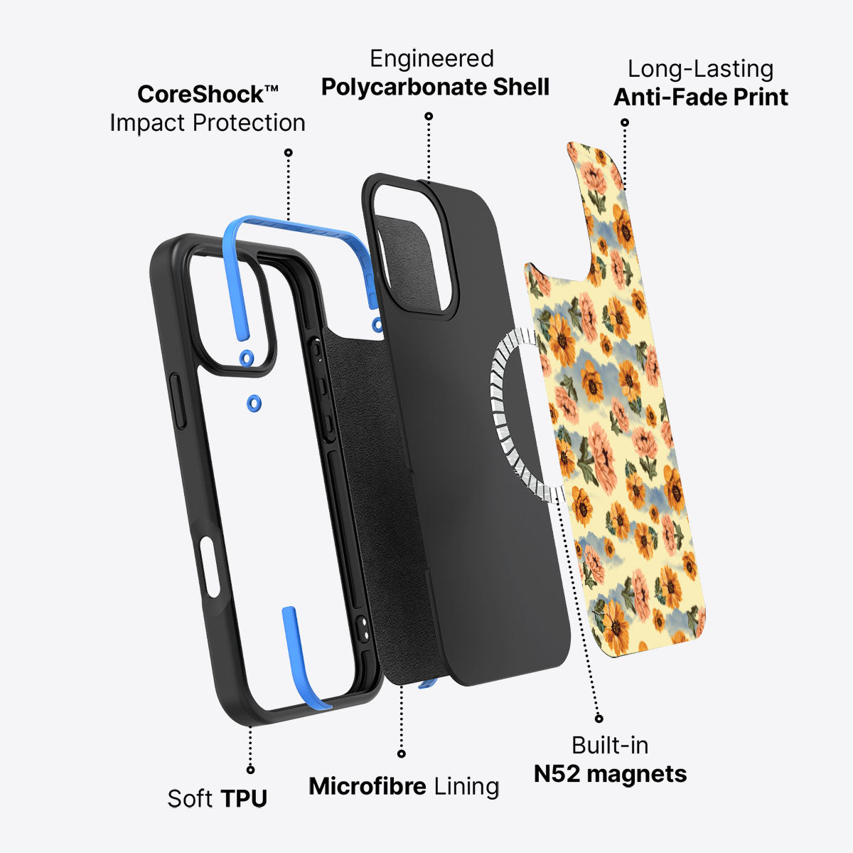 Retro Vibes - iPhone 16 Pro Max Case #case type_core (magsafe)