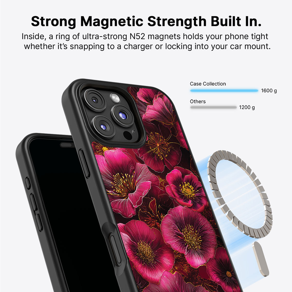 Pink Floral Designer iPhone 16 Pro Max Case – Ruby Flora | MagSafe