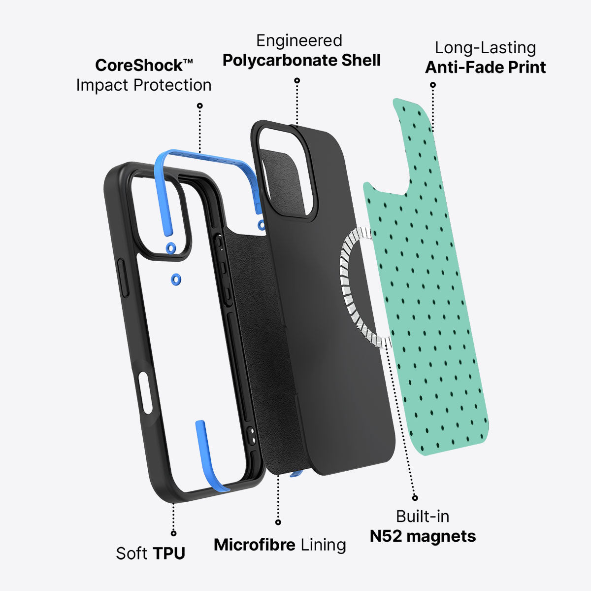 Sage Mist - iPhone 16 Pro Max Case #case type_core (magsafe)