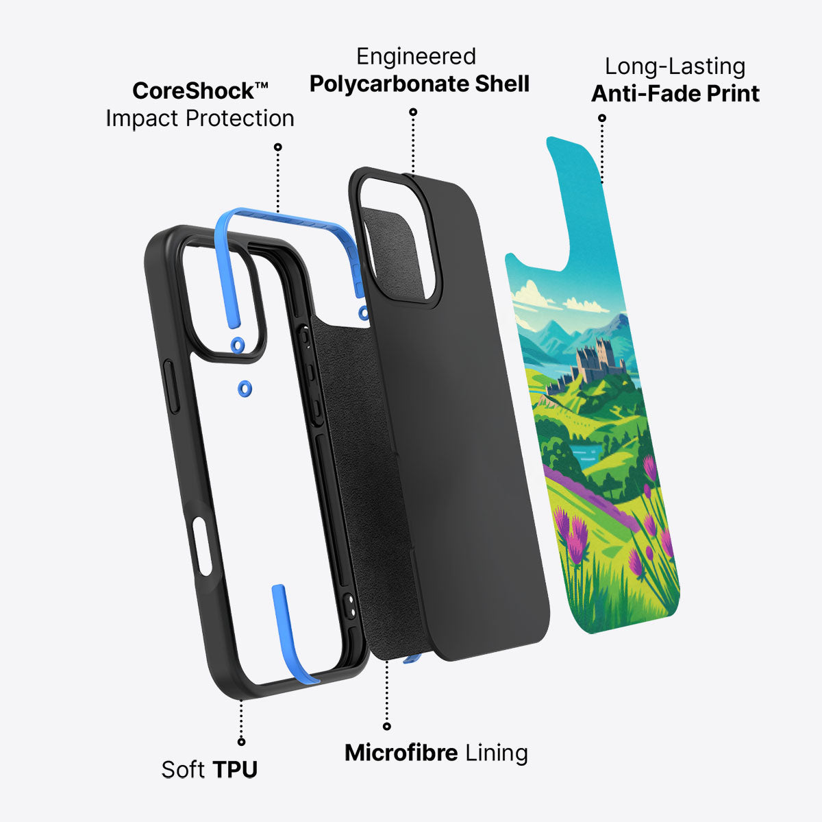 Scotland - iPhone 16 Pro Max Case #case type_core (non magsafe)