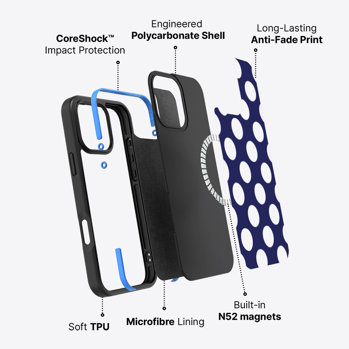 Sighting Moons - iPhone 16 Pro Max Case #case type_core (magsafe)