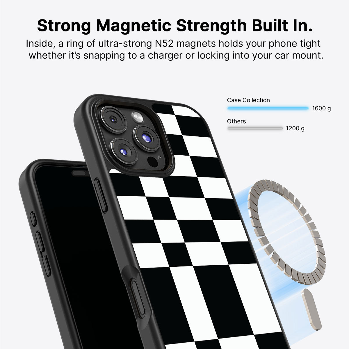 Skewed Checks - iPhone 16 Pro Max Case  #case type_core (magsafe)