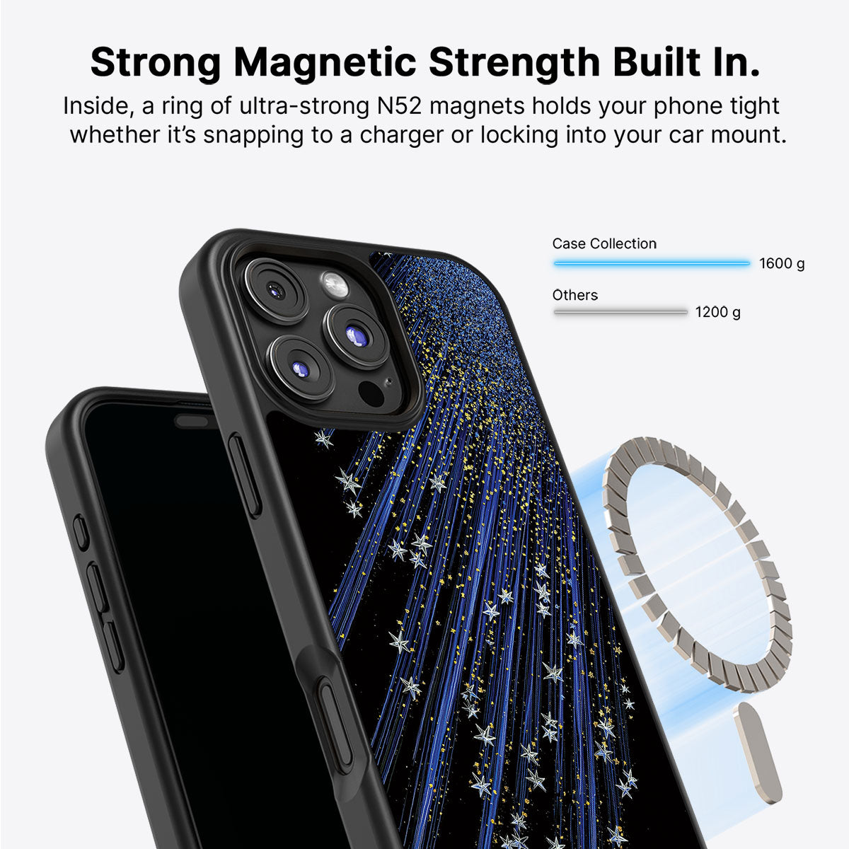 Celestial Designer iPhone 16 Pro Max Case – Star Cascade | MagSafe