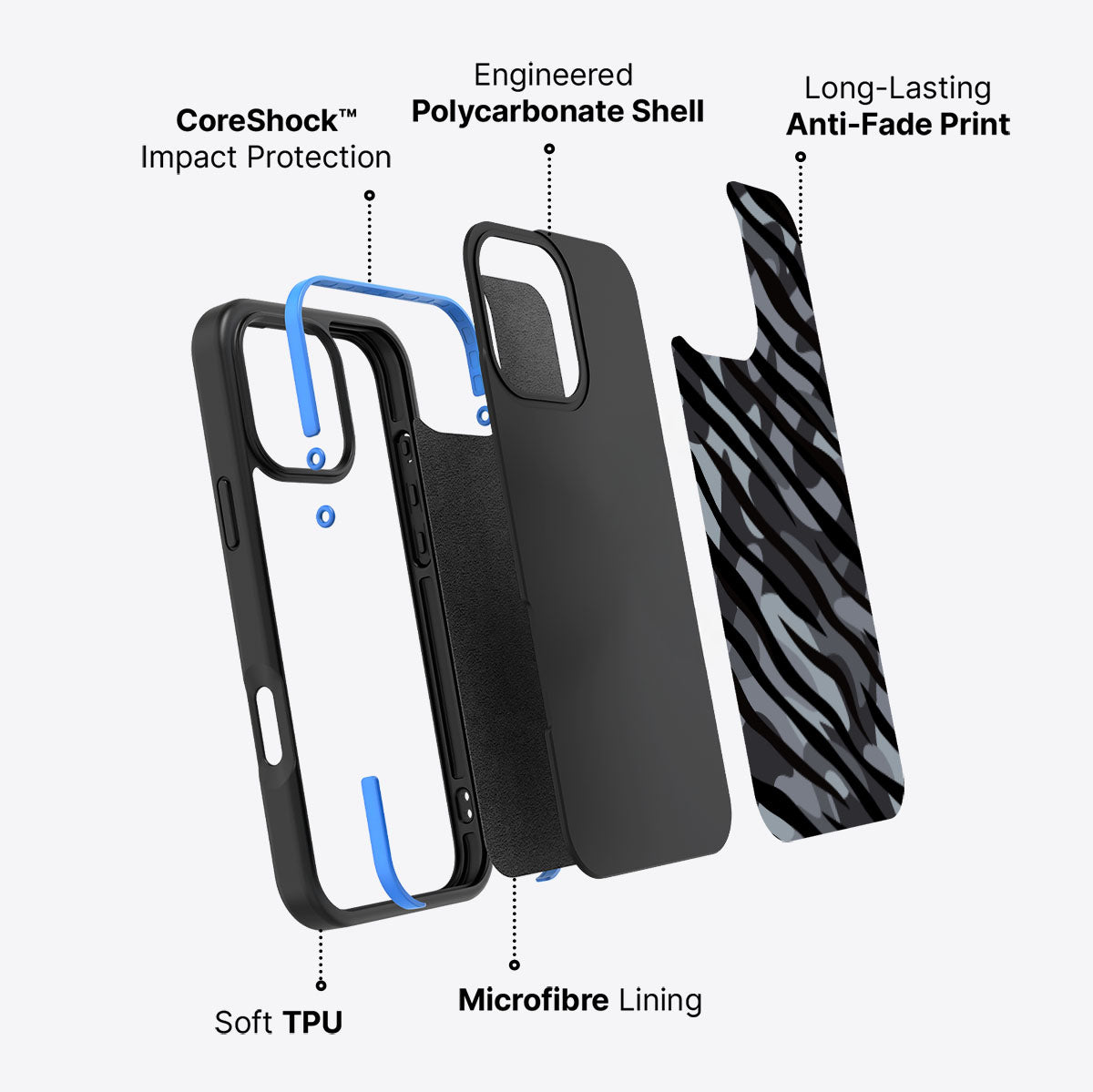 Stealth Camo - iPhone 16 Pro Max Case, #case type_core (non magsafe)