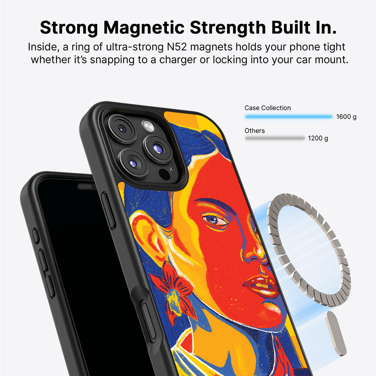 Sun Kissed - iPhone 16 Pro Max Case #case type_core (magsafe)