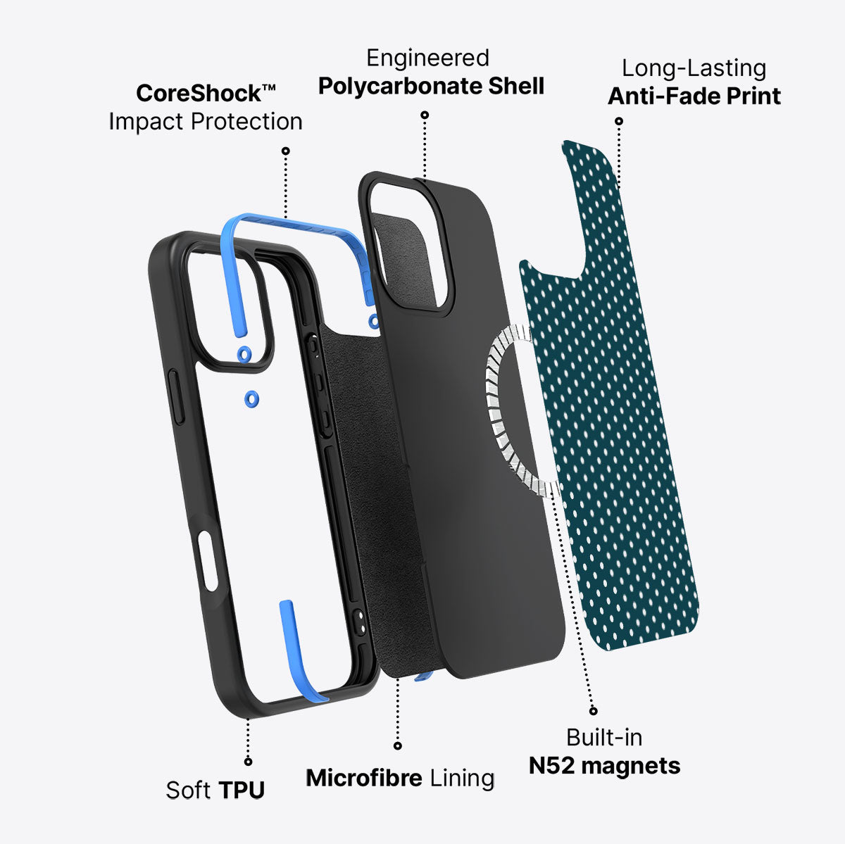 Teal Mesh - iPhone 16 Pro Max Case #case type_core (magsafe)